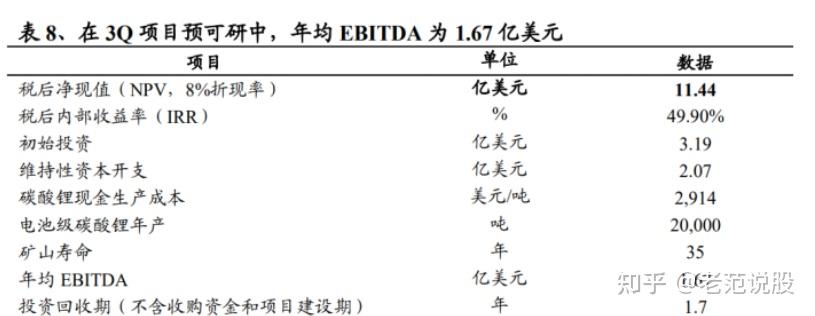 平博体育-研究机构发布报告显示，加密矿业成为全球关注焦点的简单介绍