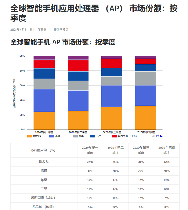 平博下载平博体育-关于AVAX遭遇大幅下滑超XRP%，投资者恐慌性抛售的信息