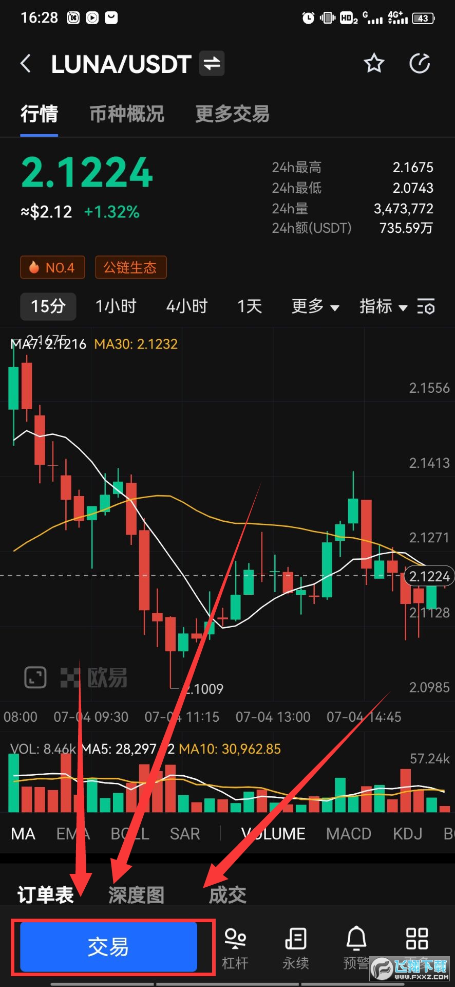 平博体育-包含UNI投资骗局被揭发，已有超OKX人被骗！的词条