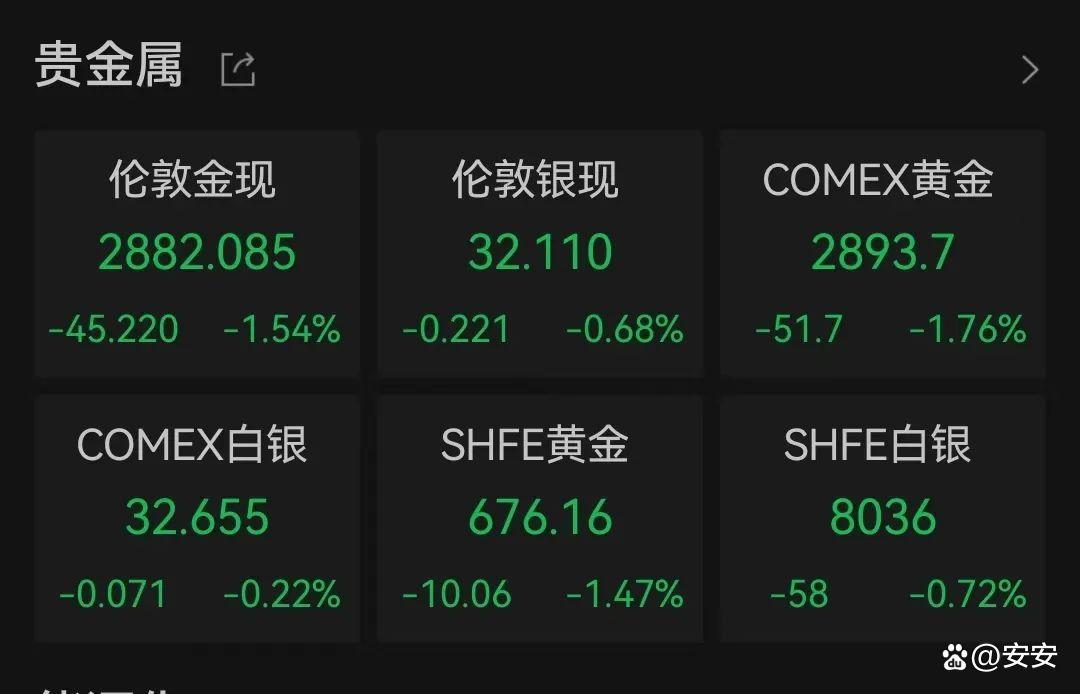平博体育-SEC冲破2.92美元大关，牛市是否已来临？