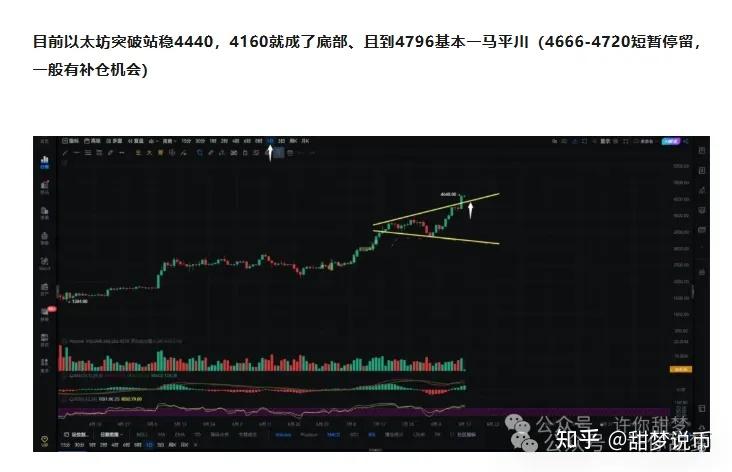 平博体育-以太坊刷新年度新高，上涨幅高达174%，还还值得跟进吗？